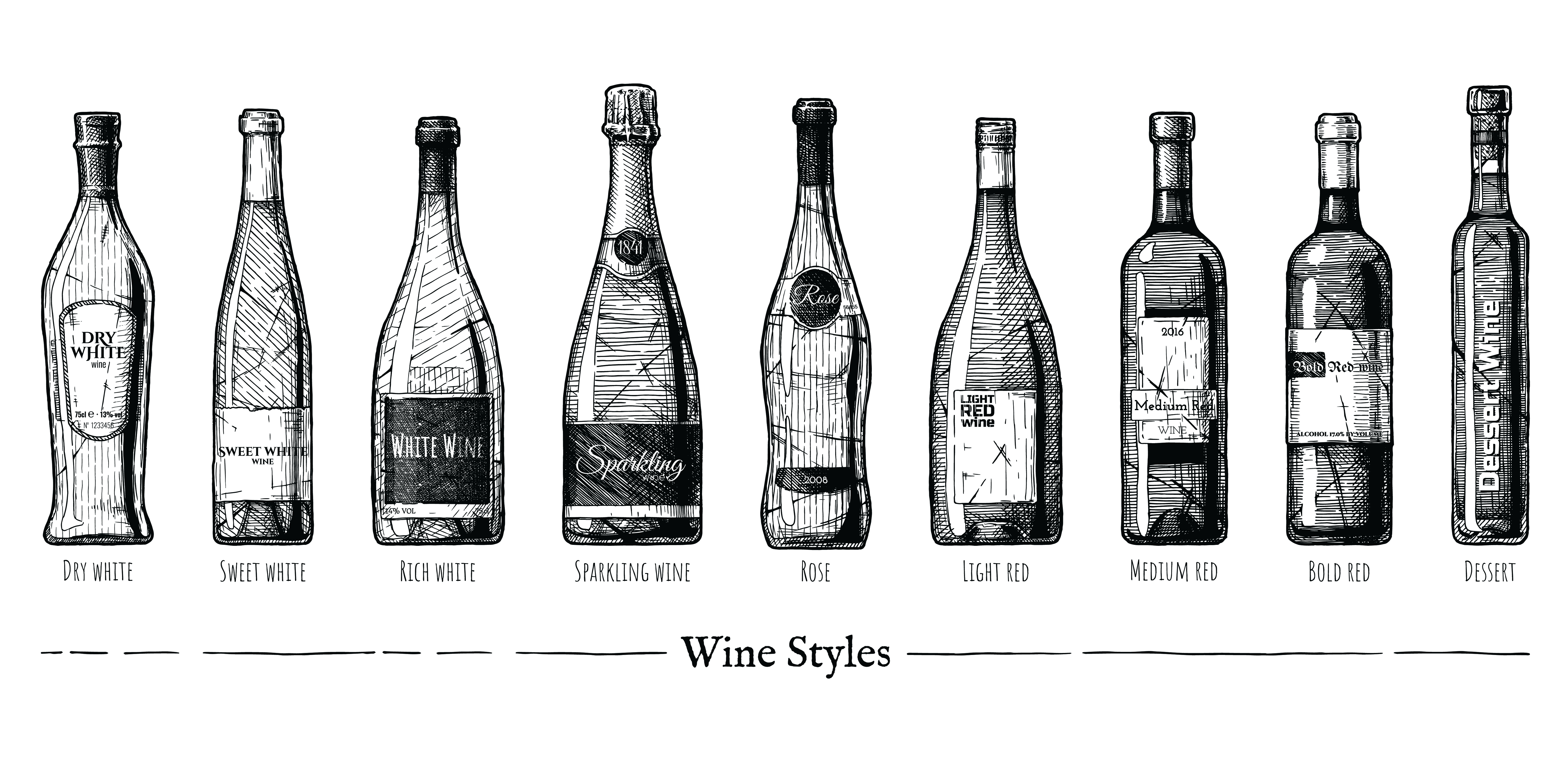 residual sugar in wine plays a role in wine bottle style. Lineup of wine bottle styles