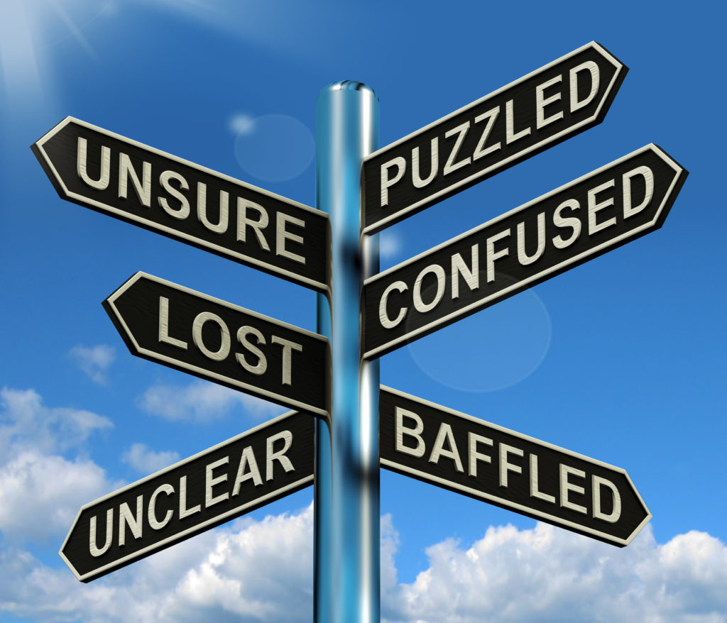 Confusing sign post with 'puzzled', 'unsure', 'lost', 'confused', 'unclear', and 'baffled' as options
