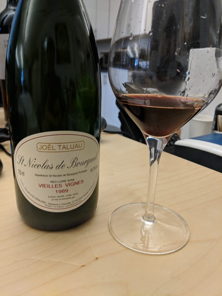 1989 Taluau Bourgueil. bottle and poured glass
